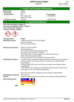 SDS Sheets - IBA Dairy Supplies